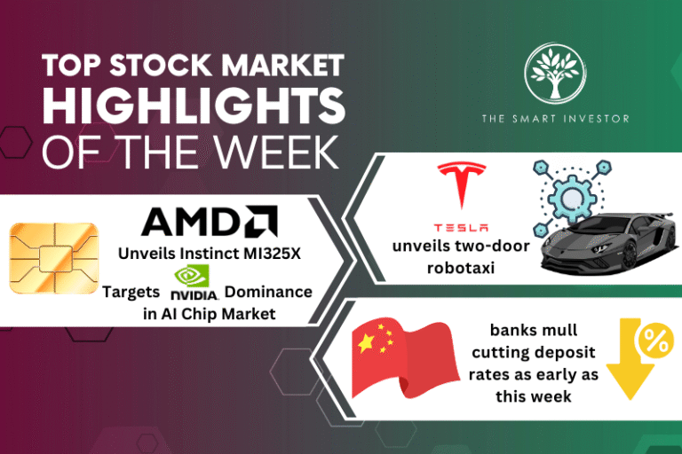 Tesla, Advanced Micro Devices and China Banks