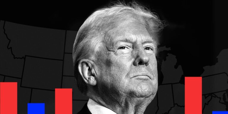 Stock Market Today: Tech Leads Sell-Off As Rate-Cut Odds Fall on Powell