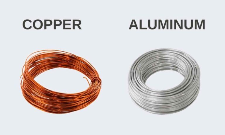 Firm Spot Demand Propels Copper Futures Up
