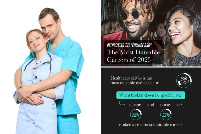 Goodbye ‘finance guys’ — there’s a new hottest career sector people want to