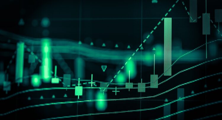 Stock Market News Today, 1/17/25 – Futures Edge Higher after Weak Session