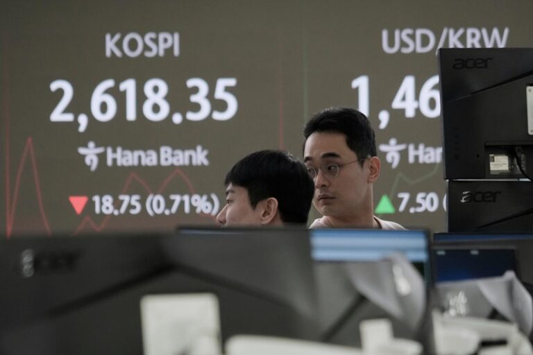Asian shares are mixed after Wall St edges lower on US policy uncertainty