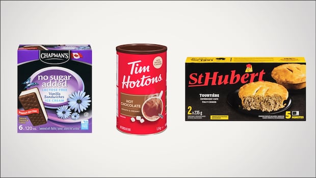 Are you paying more than before to buy Canadian? Experts say it’s