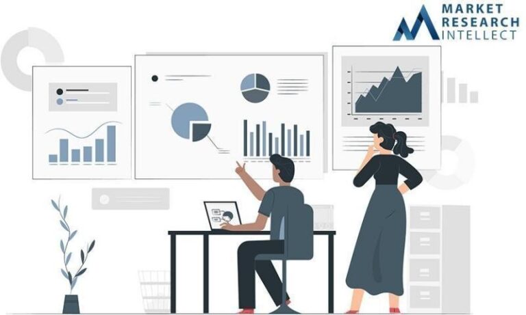 Neo And Challenger Bank Market Size and Growth Forecast