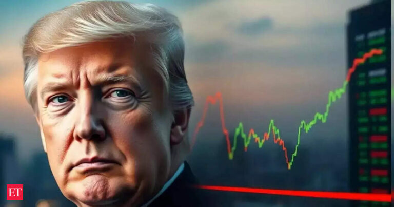 US stock market prediction: US stock market outlook amidst Iran Israel War: