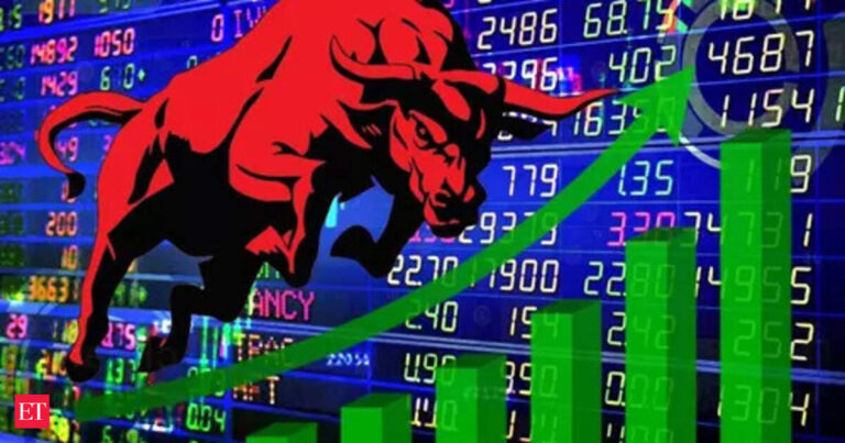 US Stock market today Nvidia outlook: US stock market futures: Dow, S&P 500