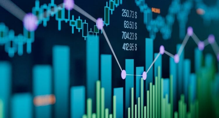Stock Market News Today, 10/28/25 – U.S. Stock Futures Muted Ahead of Fed