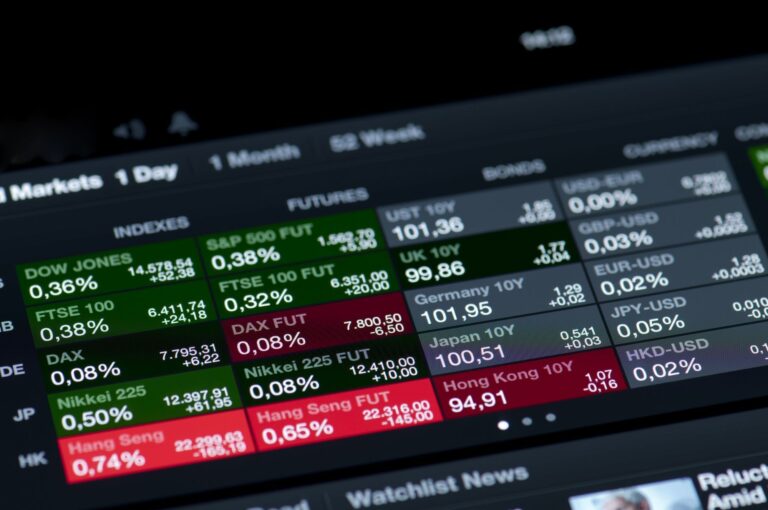 Lloyds Banking Group PLC Stock (LYG) Closed Up by 5.14% on May 20: A Full A