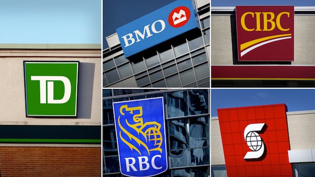 Canada’s big banks embrace AI as workers face job uncertainty